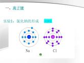 高中化学必修21.3《化学键》PPT课件)课件