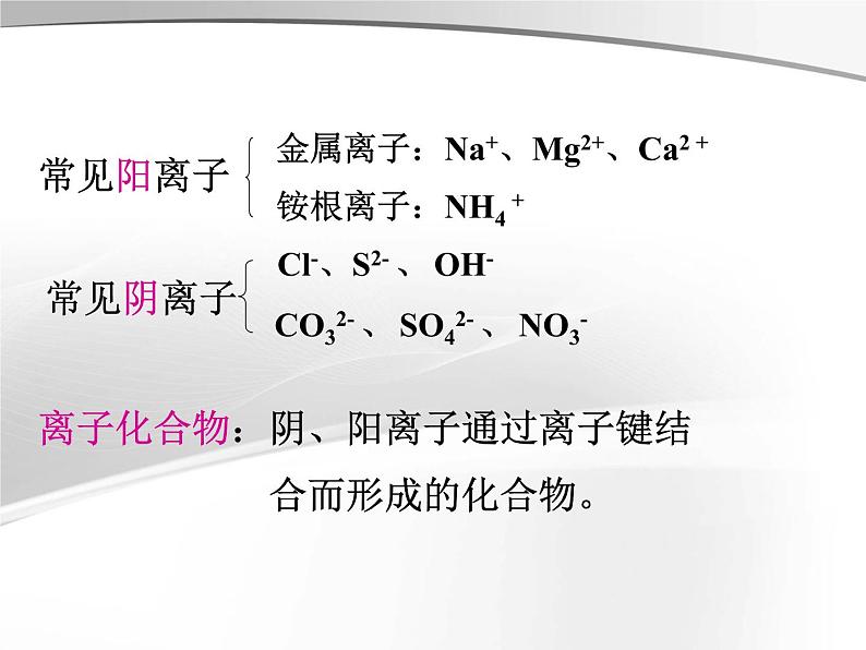 高中化学必修21.3《化学键》PPT课件)课件第4页