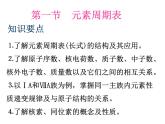 高中化学必修21-1-元素周期表课件