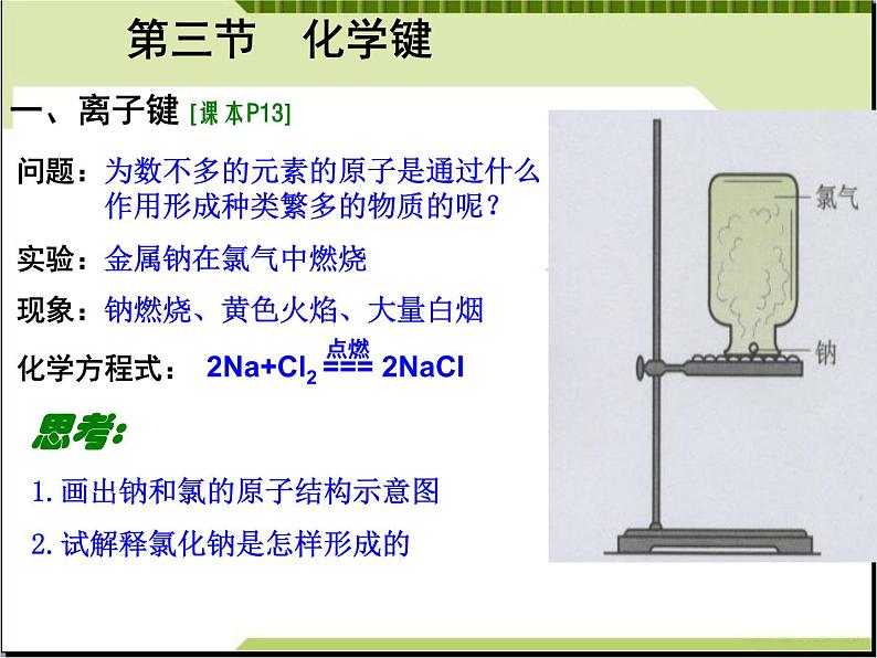 高中化学必修2人教版高中化学必修二1-3化学键[1]课件第1页