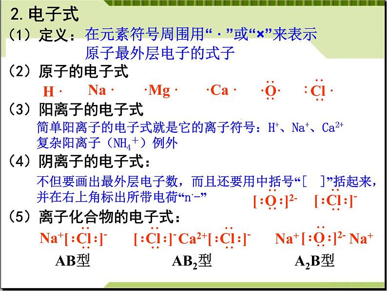 高中化学必修2人教版高中化学必修二1-3化学键[1]课件第7页