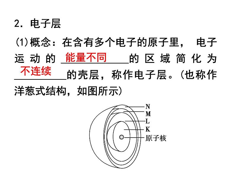 高中化学必修2高中化学-1-2《元素周期律》课件-新人教版必修2最新 (1)课件05