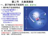 高中化学必修2人教版高中化学必修二1-2元素周期律课件