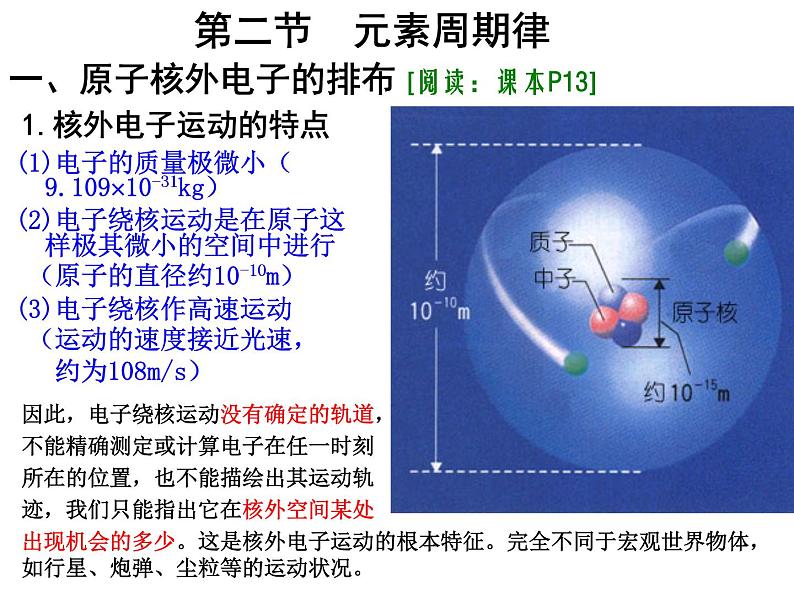 高中化学必修2人教版高中化学必修二1-2元素周期律课件01