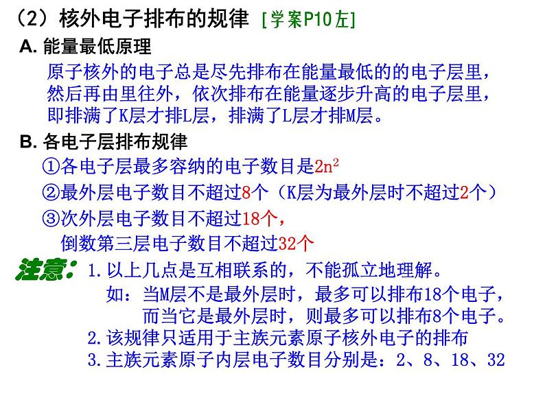 高中化学必修2人教版高中化学必修二1-2元素周期律课件04