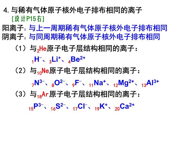 高中化学必修2人教版高中化学必修二1-2元素周期律课件08