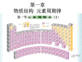 高中化学必修2第一节--元素周期表 (1)课件