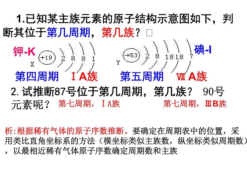 高中化学必修2第一节--元素周期表 (1)课件06