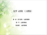高中化学必修2高中化学人教版必修2课件：1.1.1元素周期表课件