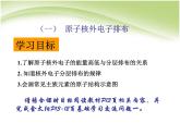 高中化学必修2化学必修2第一章第二节元素周期律课件
