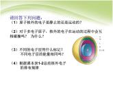 高中化学必修2化学必修2第一章第二节元素周期律课件