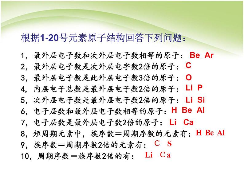 高中化学必修2化学必修2第一章第二节元素周期律课件06