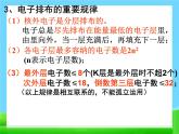 高中化学必修21-2元素周期律1课件
