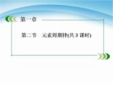 高中化学必修21-2-2元素周期律课件-新人教版必修2课件