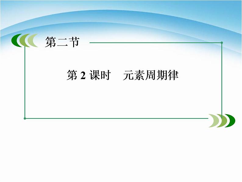 高中化学必修21-2-2元素周期律课件-新人教版必修2课件第3页