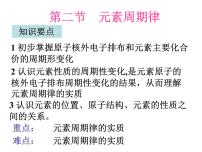 高中化学人教版 (新课标)必修2第二节 元素周期律课前预习课件ppt