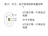 高中化学必修21-2-元素周期律课件