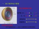 高中化学必修21-2-元素周期律课件