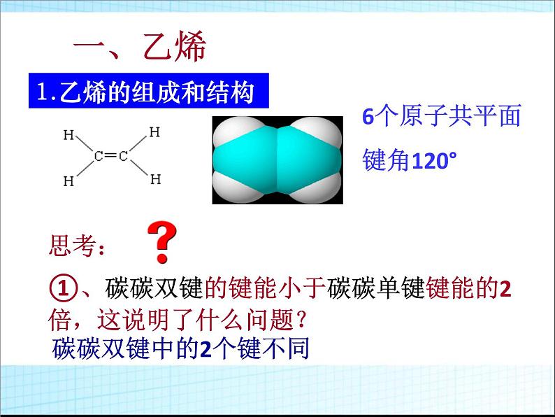 新人教版高中化学必修二3.2《来自石油和煤的两种基本化工原料》(人教版)课件04