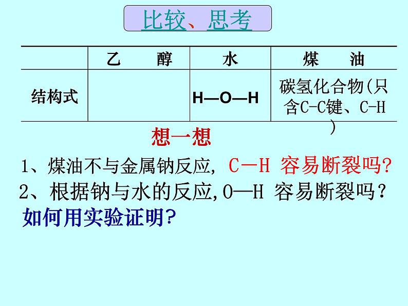 新人教版高中化学必修二第三章 有机化合物 第三节生活中两种常见的有机物课件第7页