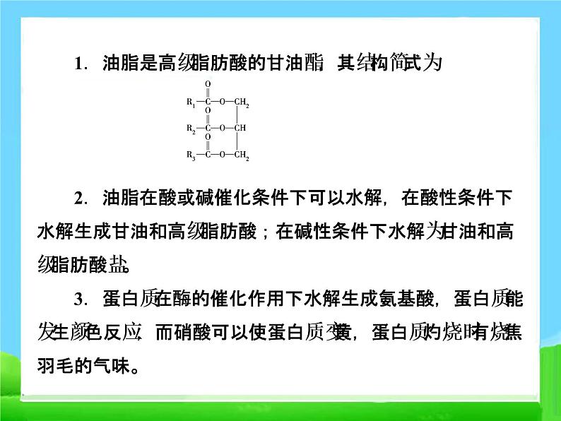 新人教版高中化学必修二3.4-基本营养物质-第二课时-油脂和蛋白质-课件-(人教必修2)课件第2页