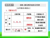 新人教版高中化学必修二3.4-基本营养物质-第二课时-油脂和蛋白质-课件-(人教必修2)课件