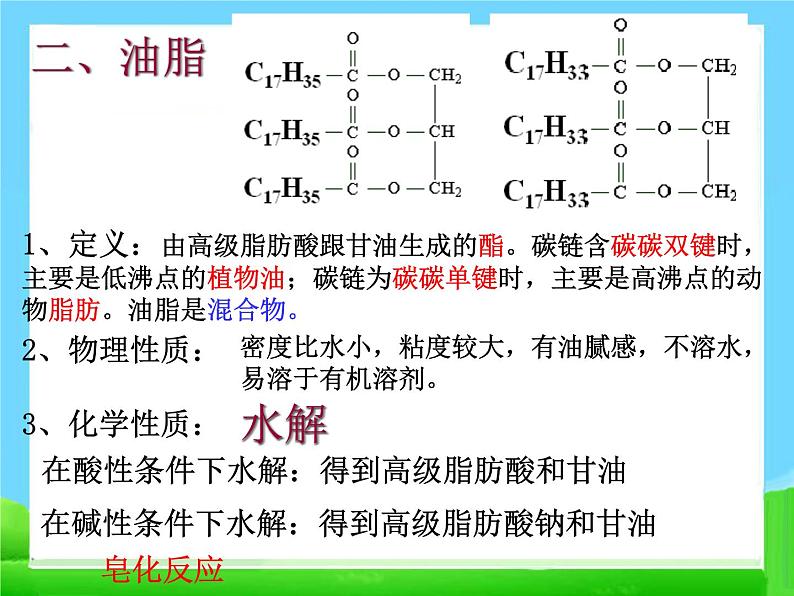 新人教版高中化学必修二3.4-基本营养物质-第二课时-油脂和蛋白质-课件-(人教必修2)课件第4页