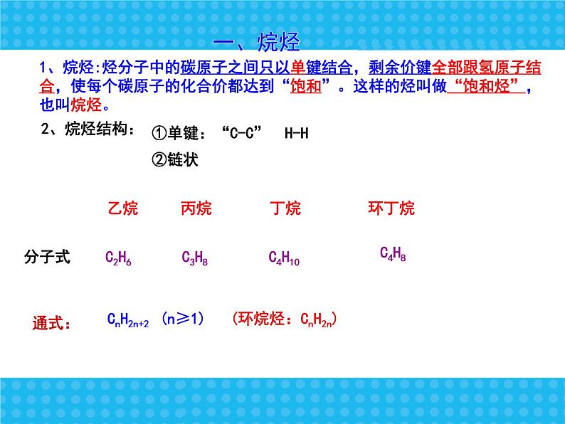 新人教版高中化学必修二3.1.2最简单的有机化合物---甲烷课件04