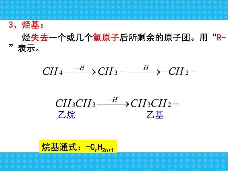 新人教版高中化学必修二3.1.2最简单的有机化合物---甲烷课件05