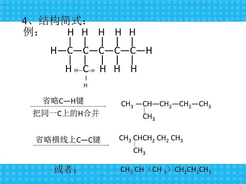 新人教版高中化学必修二3.1.2最简单的有机化合物---甲烷课件06