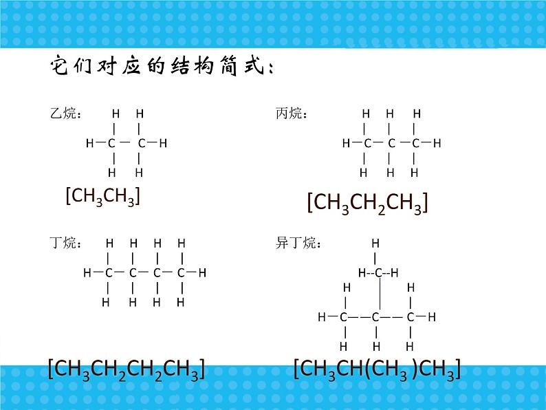 新人教版高中化学必修二3.1.2最简单的有机化合物---甲烷课件07