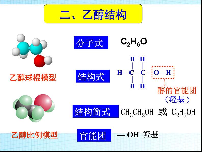 新人教版高中化学必修二3-3-生活中两种常见的有机物课件第5页