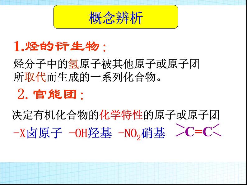 新人教版高中化学必修二3-3-生活中两种常见的有机物课件第6页