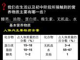 新人教版高中化学必修二3-4基本营养物质课件