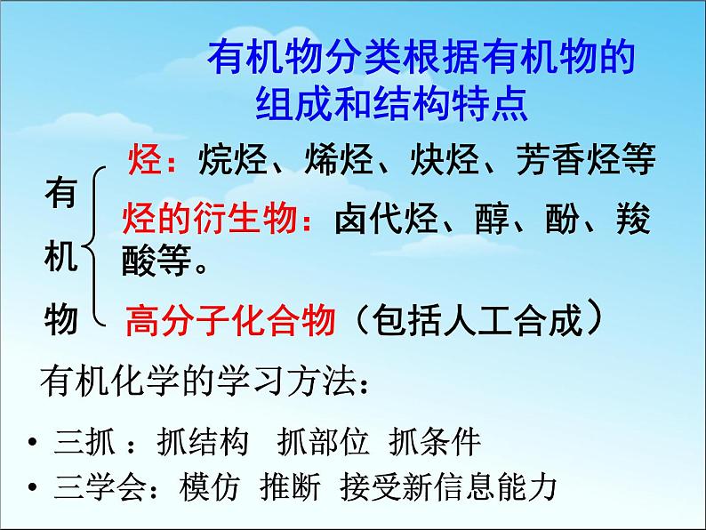 新人教版高中化学必修二3.1.1《最简单的有机化合物--甲烷》课件课件07