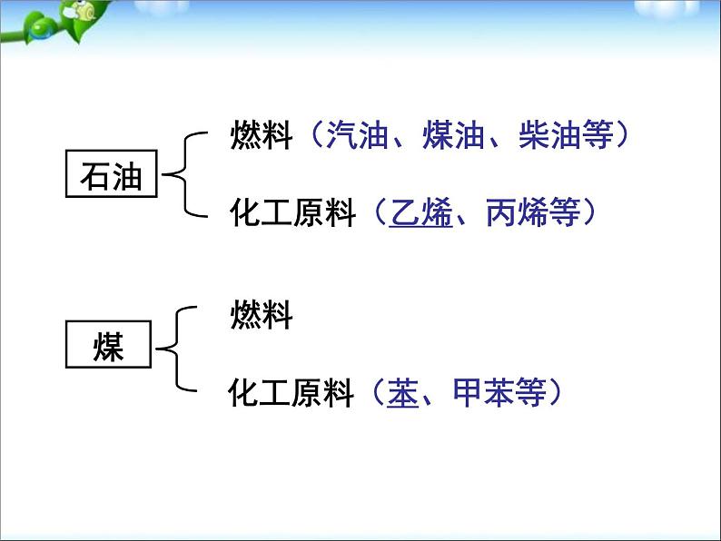 新人教版高中化学必修二3-2--来自石油和煤的两种基本化工原料课件第3页