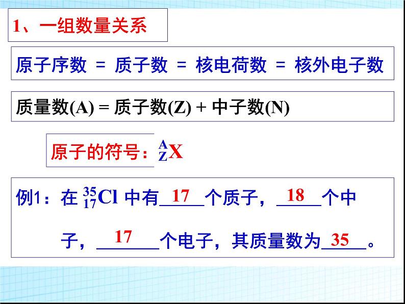 高中化学必修2第一章-物质结构-元素周期律第二节 元素周期律课件第3页