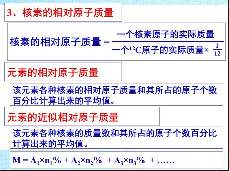 高中化学必修2第一章-物质结构-元素周期律第二节 元素周期律课件第6页