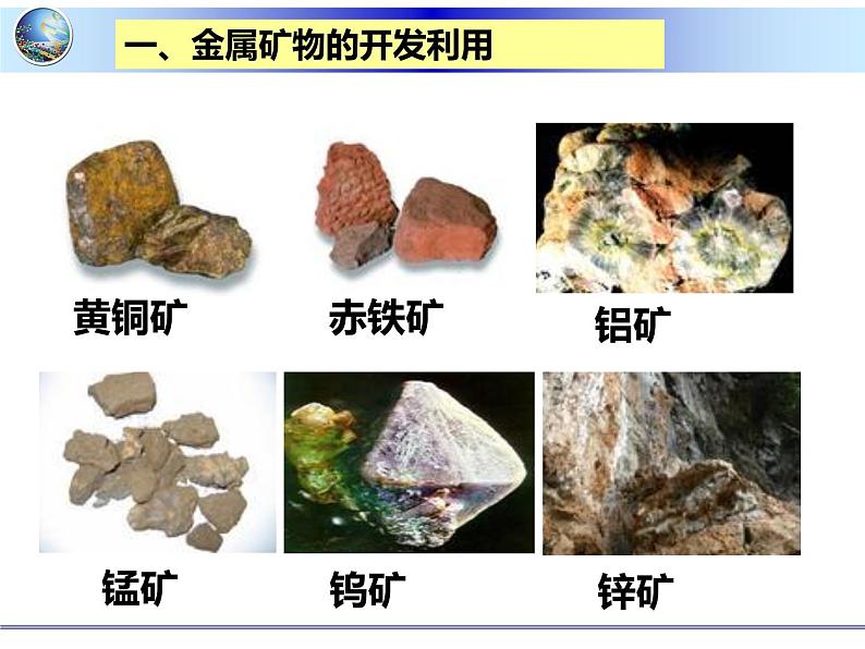 新人教版高中化学必修二4.1开发利用金属矿物和海水资源课件02