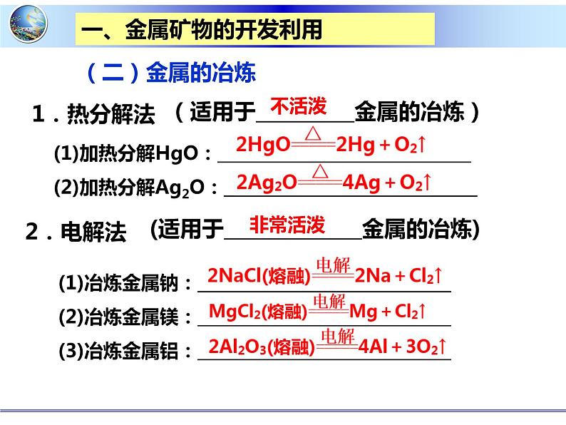 新人教版高中化学必修二4.1开发利用金属矿物和海水资源课件05