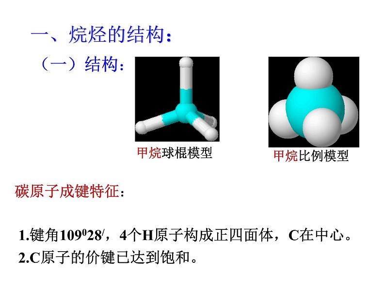 新课标必修二3.1.2最简单的有机化合物——甲烷课件02