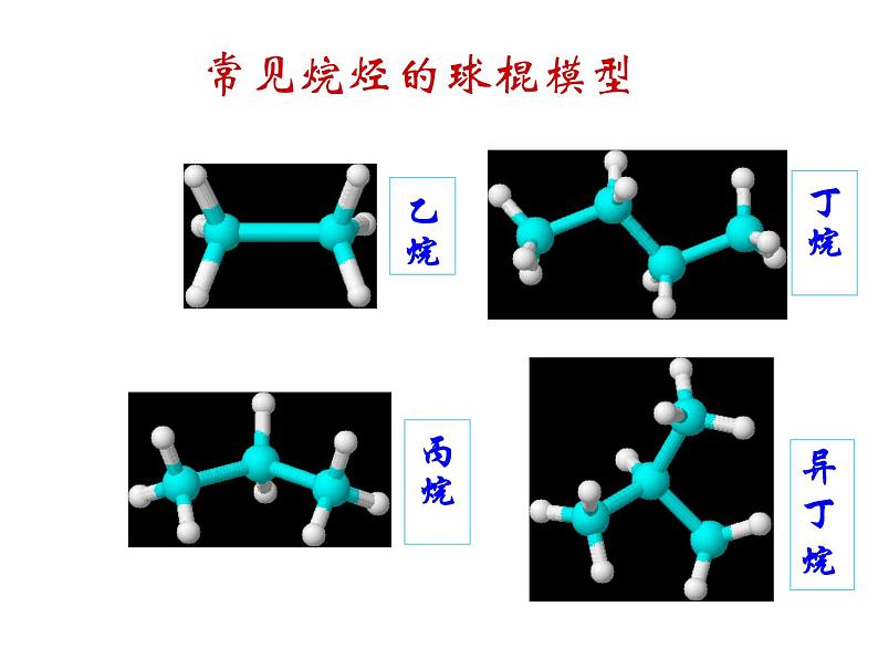 新课标必修二3.1.2最简单的有机化合物——甲烷课件03