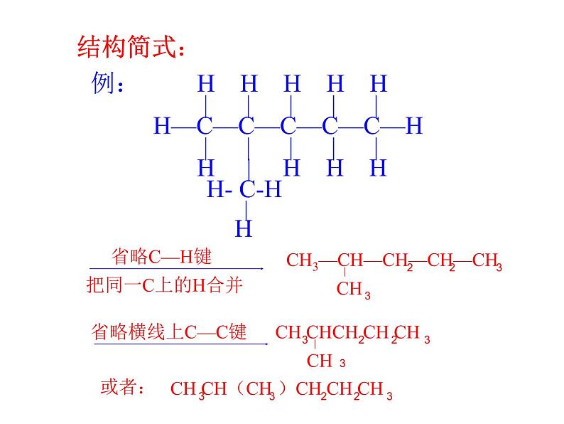 新课标必修二3.1.2最简单的有机化合物——甲烷课件05