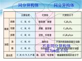新人教版高中化学必修二3—4基本营养物质课件