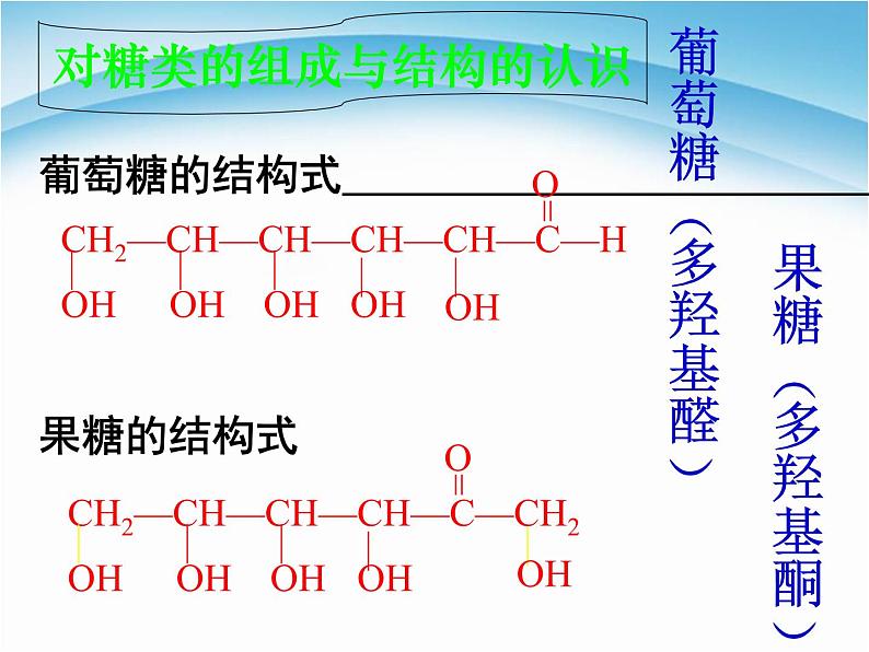 新人教版高中化学必修二3—4基本营养物质课件06