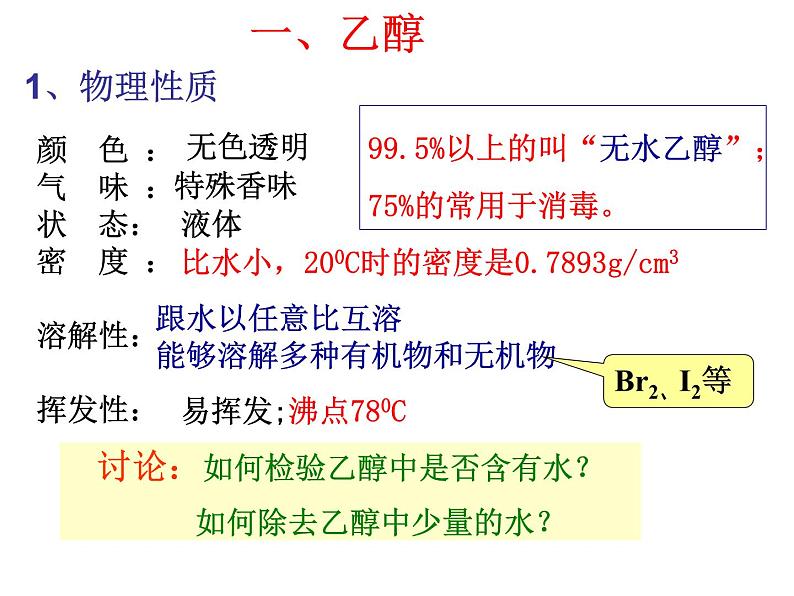 新人教版高中化学必修二 第三章第三节生活中两种常见的有机物课件第4页