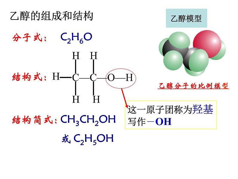 新人教版高中化学必修二 第三章第三节生活中两种常见的有机物课件第7页