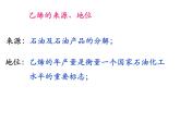 新人教版高中化学必修二3·2来自石油和煤的两种基本化工原料(1)课件