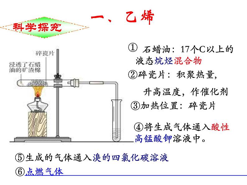 新人教版高中化学必修二3·2来自石油和煤的两种基本化工原料(1)课件第5页