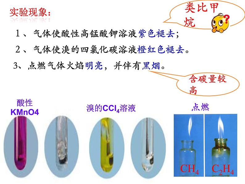 新人教版高中化学必修二3·2来自石油和煤的两种基本化工原料(1)课件第6页